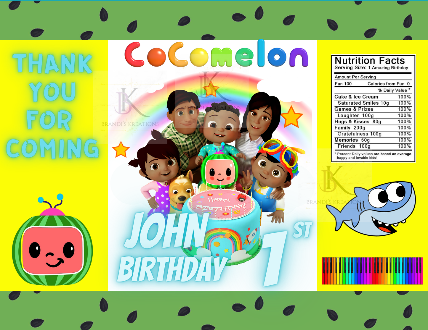 Cocomelon Birthday Editable Digital Bundle